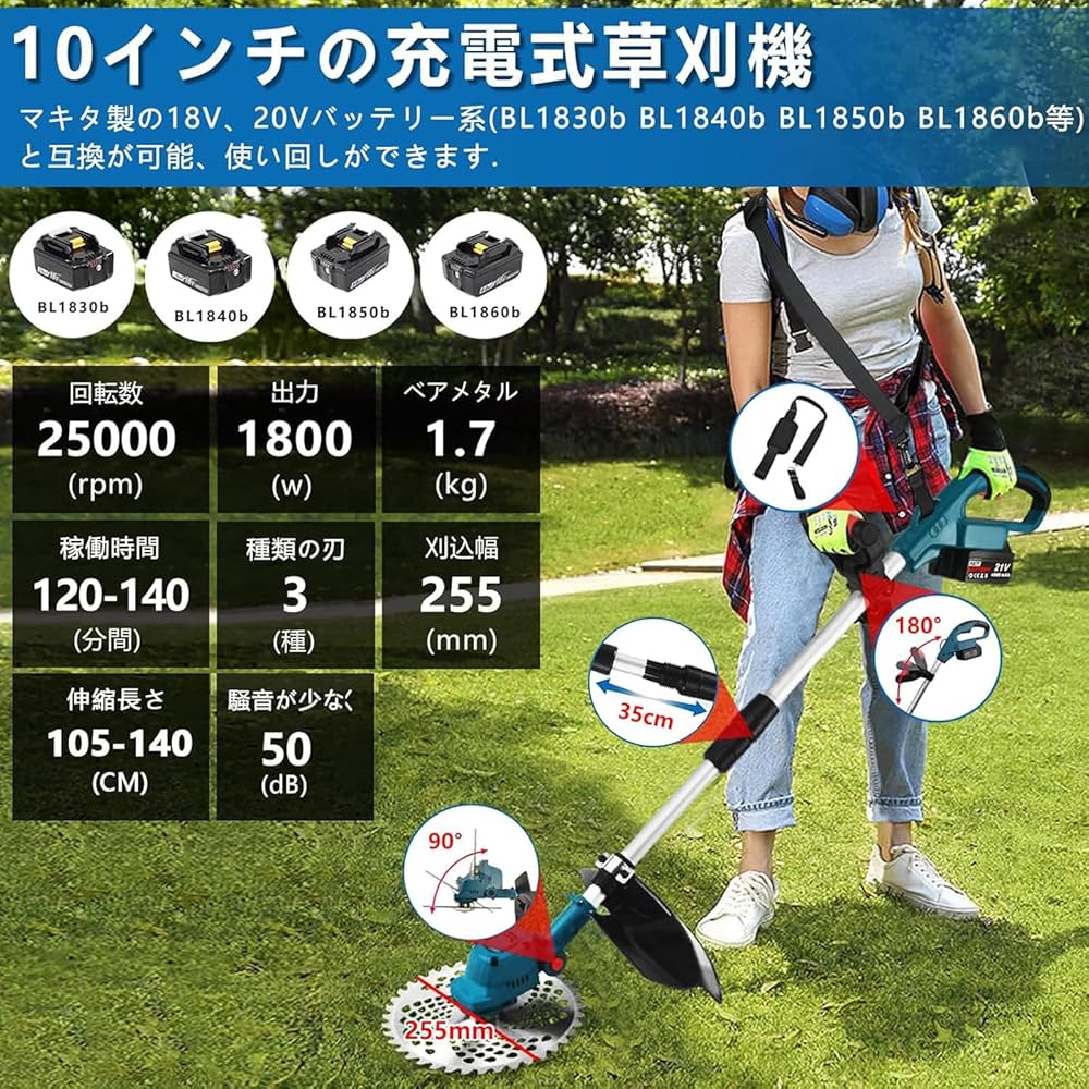 Amazon.co.jp: 草刈機 充電式 草刈り機 18vバッテリー対応 刈込